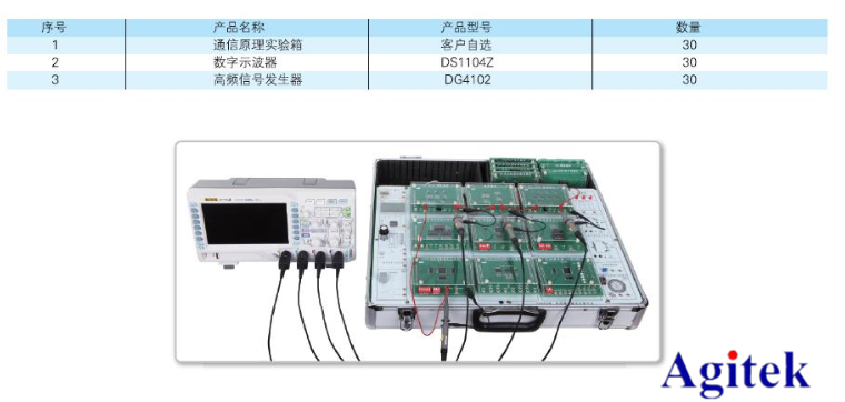 普源示波器在通信原理實驗中的應(yīng)用【院校實驗課程方案】(圖10)