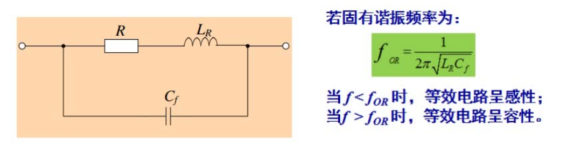 為什么你的電阻會(huì)變成電容(圖2)