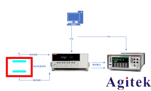 AT-EM-K納米發電機程控軟件的介紹(圖1)