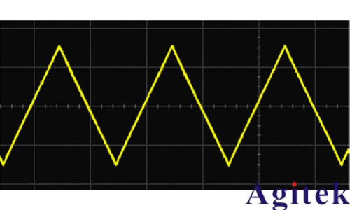 什么是示波器？示波器信號的基本原理(圖5)
