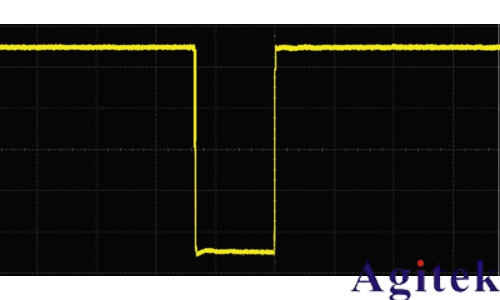 什么是示波器？示波器信號的基本原理(圖7)