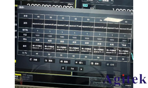 普源DG5000Pro信號(hào)發(fā)生器在光電調(diào)制系統(tǒng)中的高效應(yīng)用(圖1)