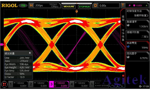 RIGOL MSO8000 系列數字示波器眼圖功能應用指南(圖3)