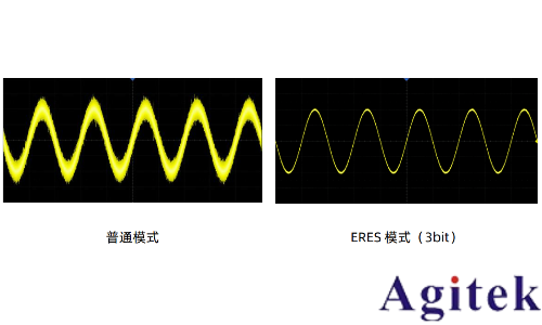 示波器噪聲抑制技術從硬件優(yōu)化到軟件降噪的完整方案(圖4)