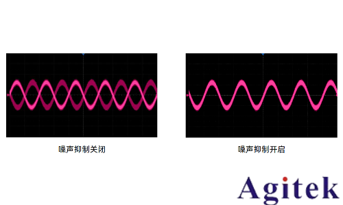 示波器噪聲抑制技術從硬件優(yōu)化到軟件降噪的完整方案(圖3)