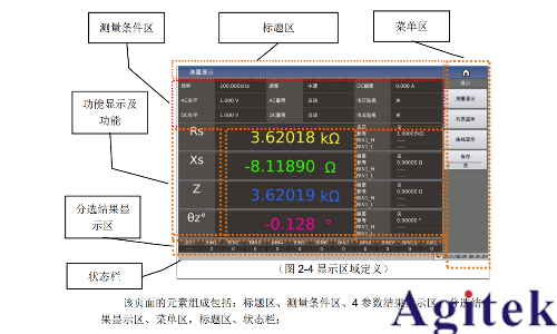 同惠TH2840X系列自動(dòng)變壓器測(cè)試系統(tǒng)