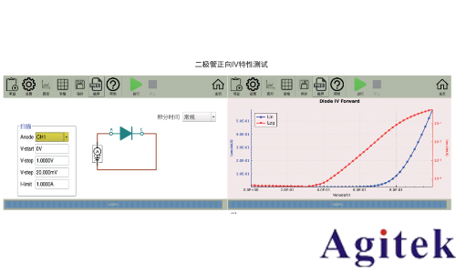 同惠TH199X系列高精度源表破解APD器件長期穩(wěn)定性測試難題(圖5)