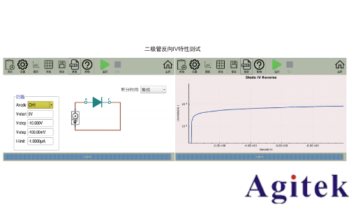 同惠TH199X系列高精度源表破解APD器件長期穩(wěn)定性測試難題(圖6)