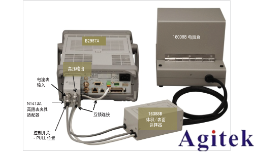Keysight B2985A 和 B2987A 靜電計/高阻表電阻率測試指南