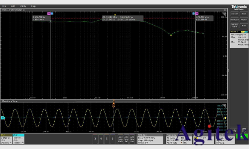 泰克4系列B MSO示波器在電源測量與分析中的應用(圖2)