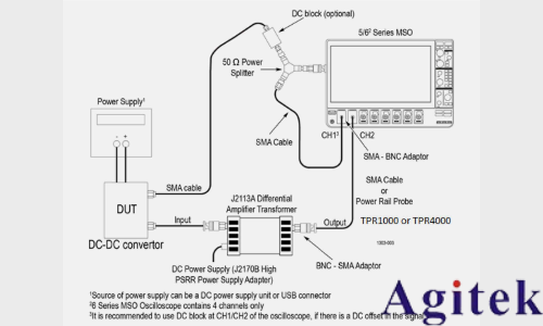 泰克4系列B MSO示波器在電源測量與分析中的應用(圖4)