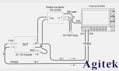 泰克4系列B MSO示波器在電源測量與分析中的應用(圖3)