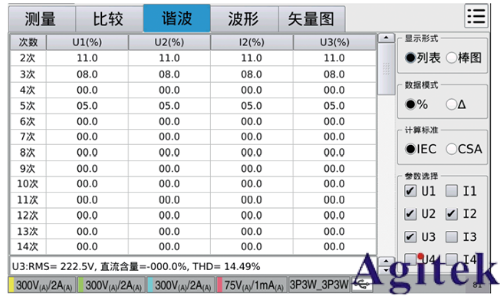 同惠TH343X系列多通道數字功率分析儀   (圖6)
