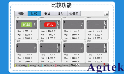 同惠TH343X系列多通道數字功率分析儀   (圖4)