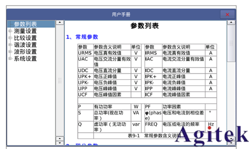 同惠TH343X系列多通道數字功率分析儀   (圖3)