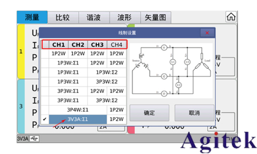 同惠TH343X系列多通道數字功率分析儀   (圖2)