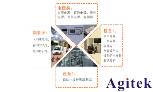 同惠TH343X系列多通道數字功率分析儀   (圖12)