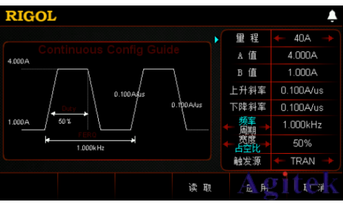 普源DL3000電子負載電源動態響應測量(圖2)