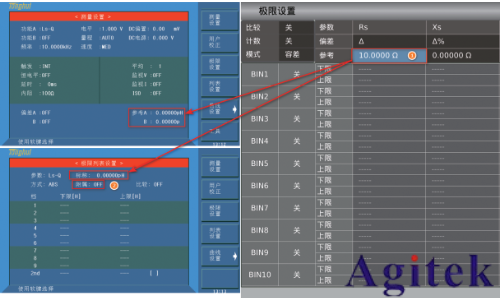 同惠TH2840A 精密LCR數(shù)字電橋